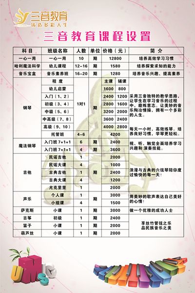 丰富课程设置 创新教学模式