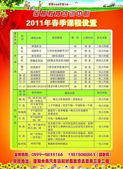 新东方学GRE怎么样？全面分析新东方GRE课程优势